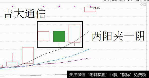 两阳夹一阴