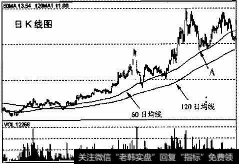 <a href='/ggnews/281930.html'>海螺水泥</a>（600585）2005年10月20日～2006年11月27日的日K线走势图