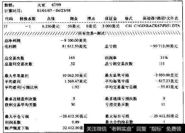 看看发生了什么