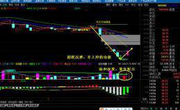 002805 <em>丰元股份</em> 超跌反弹 量价配合 后势看好