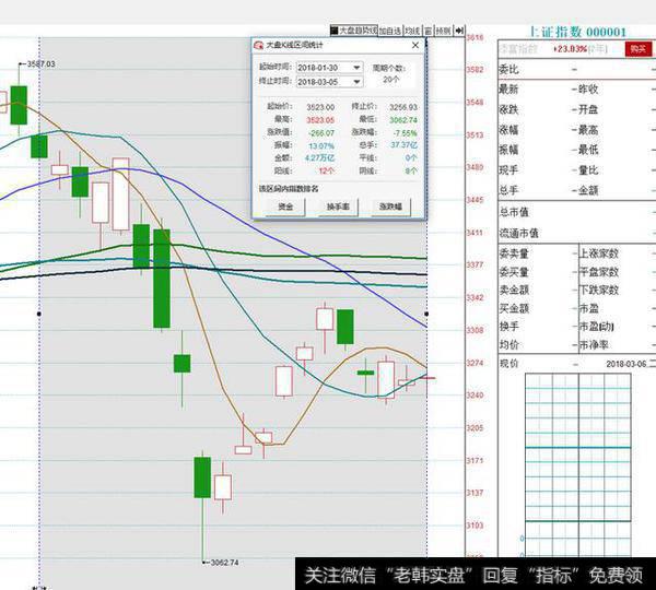 <a href='/gushiyaowen/290118.html'>创业板</a>具有比较性优势