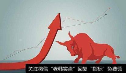 趋势线