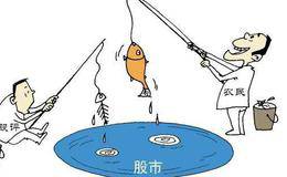 为什么绝大部分散户做短线都会亏钱？