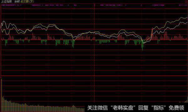 热点股票解读 股民：股票我只买<a href='/qiangshigu/'>强势股</a>