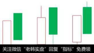 跌反转信号