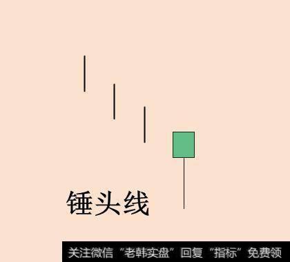 锤头图