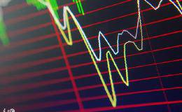 貌似双吊颈线会如何破解？