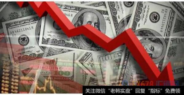 炒股图