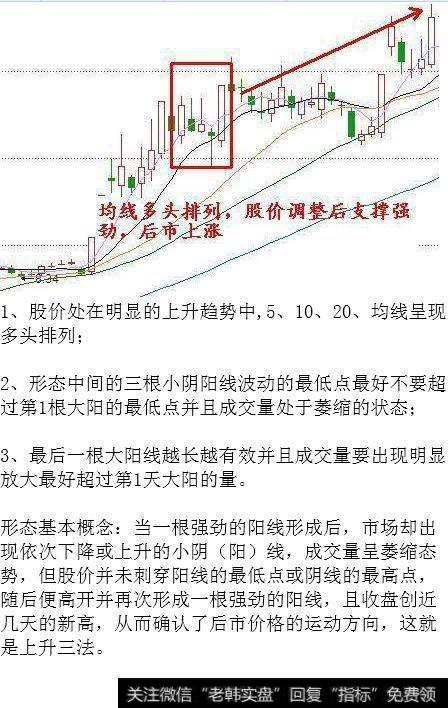 上升三法的技术要点