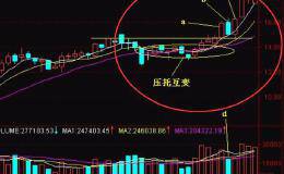 “多方炮”不是看涨吗，为何后来会出现不涨反跌？