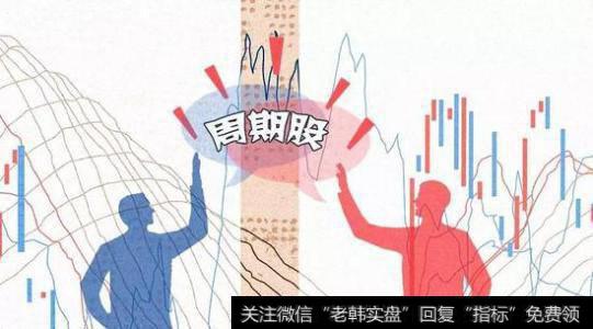 <a href='/shitianfang/281569.html'>周期股</a>