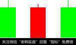 空方炮