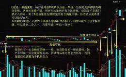 一位成功老股民跟庄操作最简便的技巧