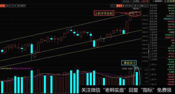 众多小散，郁闷的究竟是什么？