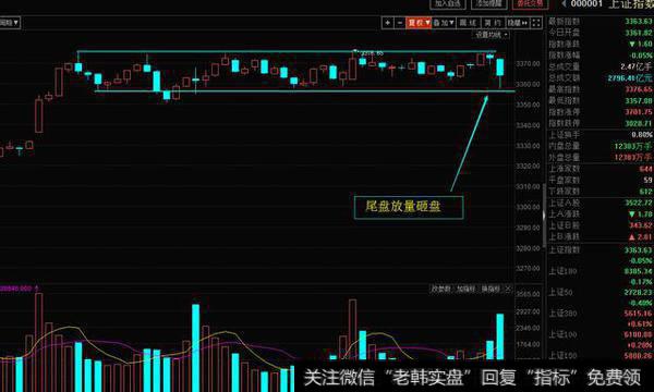 慢牛格局不变的情况下，砸盘也是为了<a href='/gpxipan/'>洗盘</a>而已，更何况今天砸盘的是银行<a href='/gushiyaowen/290163.html'>板块</a>！