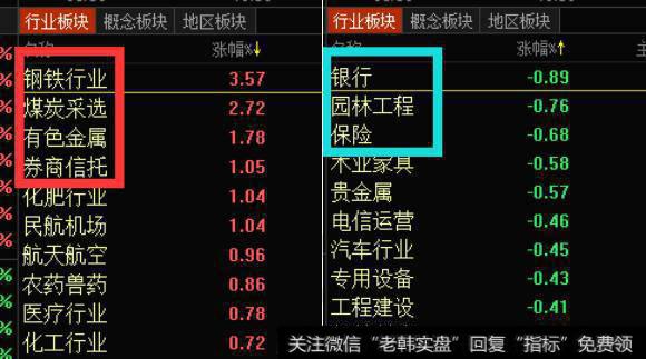 三驾马车！