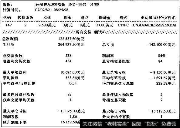 债券价格对股票价格的影响