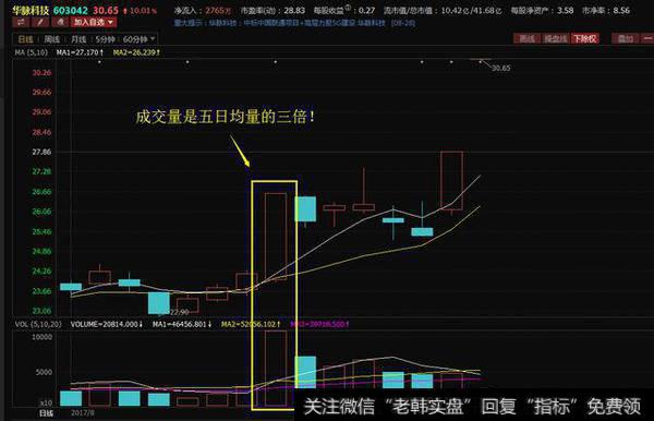 特殊的形态