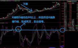 随机指标（KDJ）第二讲：金叉与死叉