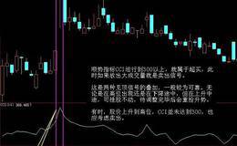 短线交易原理