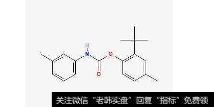 丁辛醇价格屡创新高,丁辛醇涨价题材<a href='/gainiangu/'>概念股</a>可关注