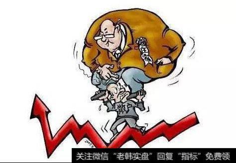 短线上涨信号：出水芙蓉形态图解，将涨到怀疑人生