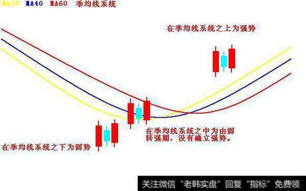 股票一旦出现“多方炮”形态，砸锅卖铁满仓干，股价将火箭冲天