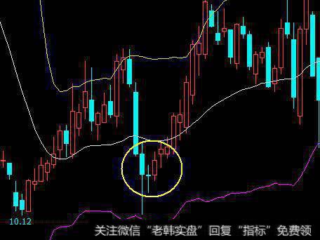 哈空调构筑了典型的早晨之星