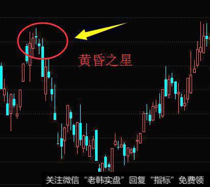 以石基信息（002153）为例，说明黄昏之星在实战中的运用。