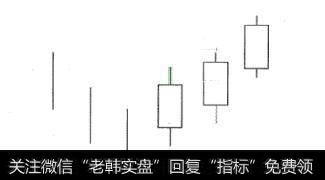 三阳开泰