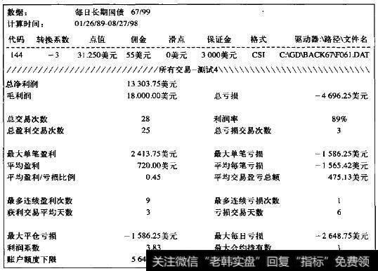 另一个攻击日形态举例