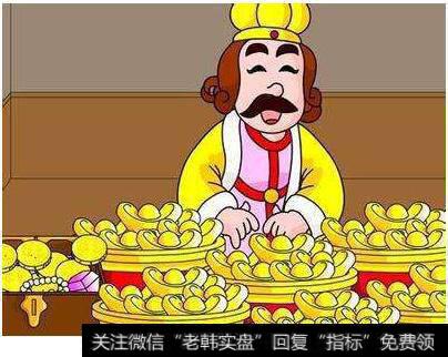 E.H.Harriman的百万点金术