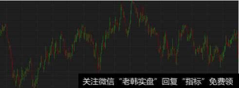 <a href='/gushiyaowen/289944.html'>股票市场</a>并非随机，随机也不是开启市场的第一把钥匙