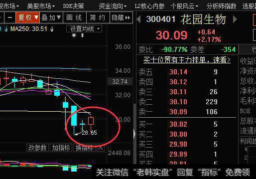 猎人实战：早晨之星冉冉升起！不懂的快来学，现在很多这种股票！