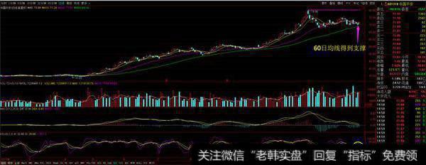 保险板块新年秀该露脸了，中国人寿的“早晨之星”能否带来希望？