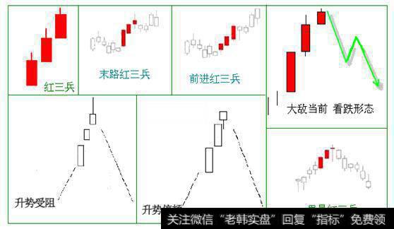 红三兵详解