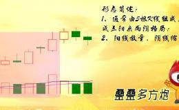 三阳夹二阴叠叠多方炮，想不涨也难！