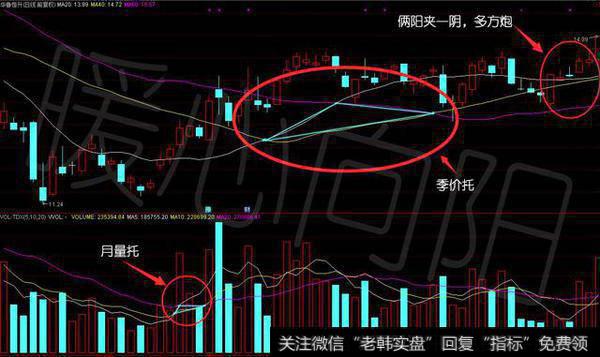 主力秘技“多方炮”，暴强攻击力！