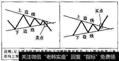 上边线