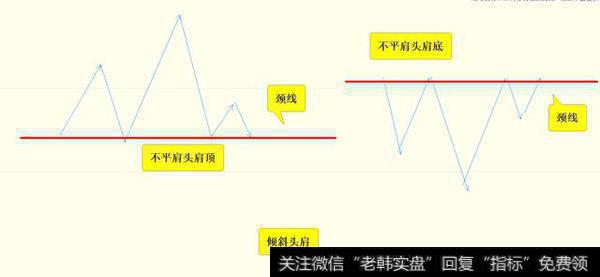 双肩变种