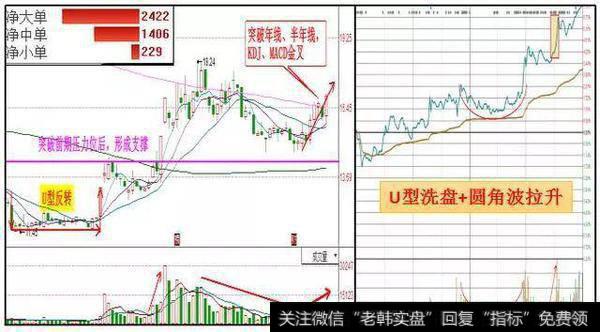 <a href='/gupiaorumen/257089.html'>涨停牛股</a>