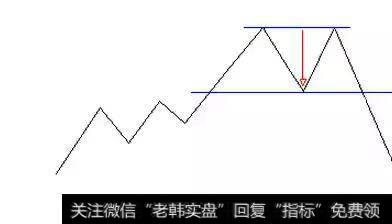 （失败图形情况）