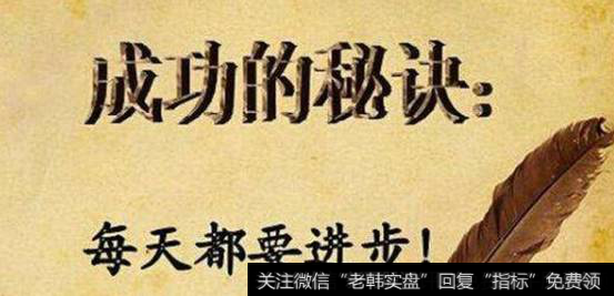 钱程：黄金技术分析：ASI指标的计算方法