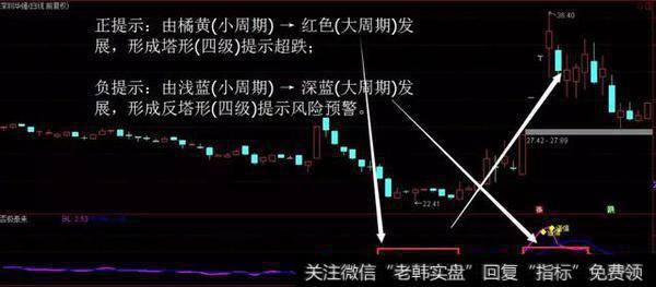 德赛电池（000049）