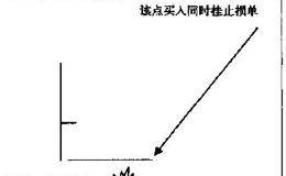 哎呀!这不是个错误