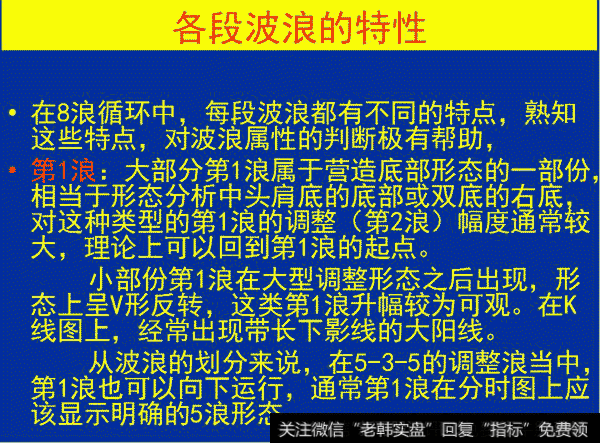 炒股票必须学习的波浪理论循环结构