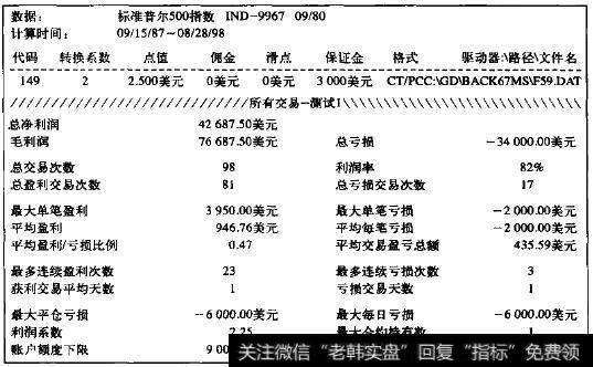 有效的“哎呀”形态