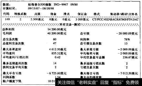 关于“哎呀”技术的更多结果