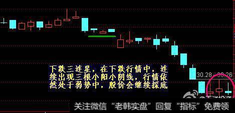 钱程：十字星做黄金，学点真正有用的技术！