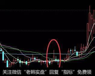 股票实战分析:仙人指路之假突破or试盘?